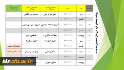 برنامه امتحانی نیمسال اول سالتحصیلی 97-96 2